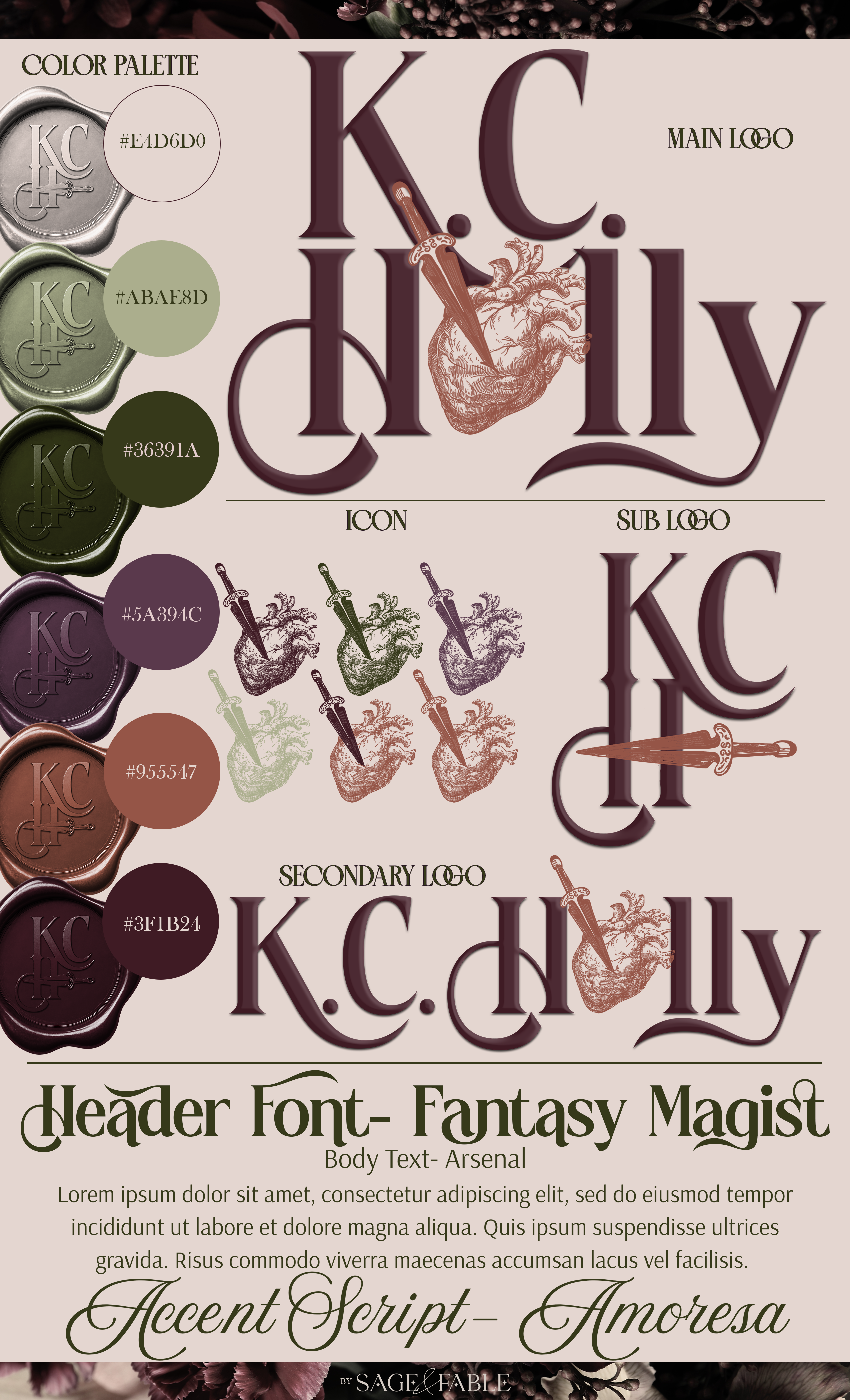 KC Holly- Brand Sheet.png